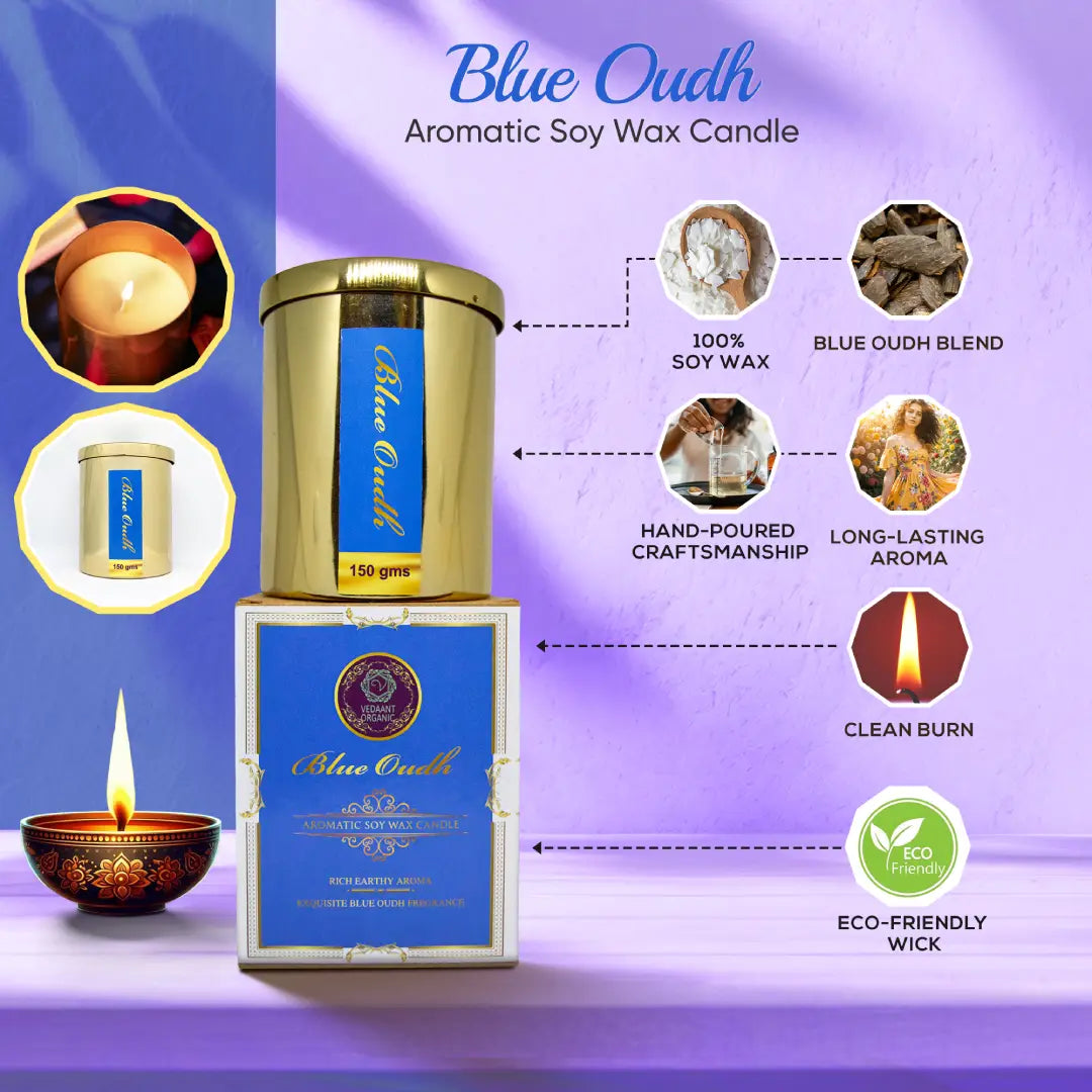 Blue Oudh Aromatic Soy Wax Candle